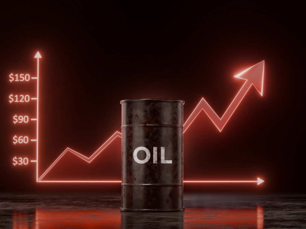 Oil rises, Brent at US$103.73 per barrel